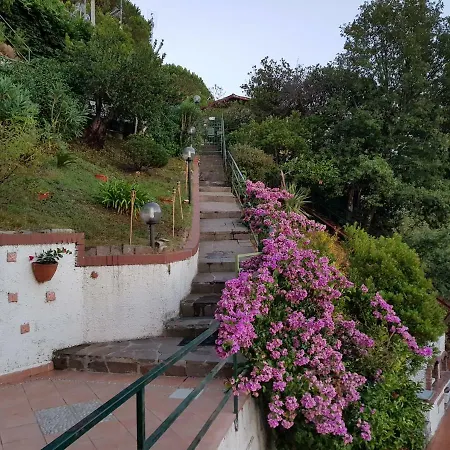 La Casetta Degli Ulivi